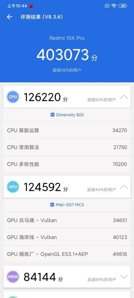 بنچمارک گوشی شیائومی Redmi 10x pro 5g